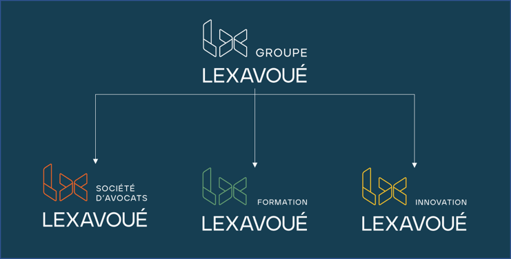 « L’ADN entrepreneurial de Lexavoué de décline au travers d’une nouvelle identité visuelle »