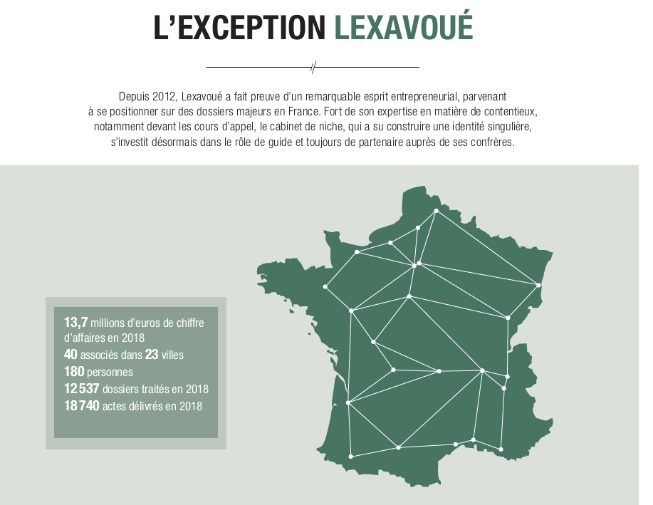 Article paru dans Décideurs Juridiques 